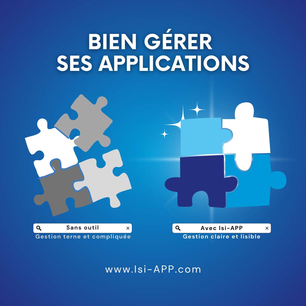 Gestion des applications